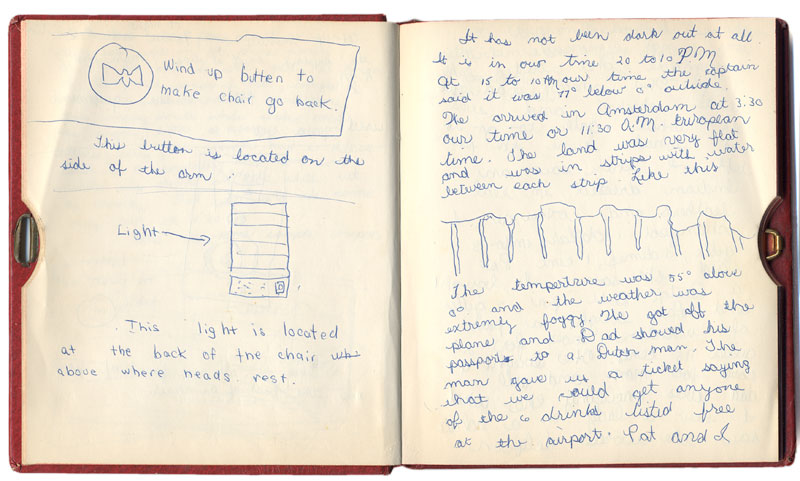 Travel journal from 1965 trip to Denmark